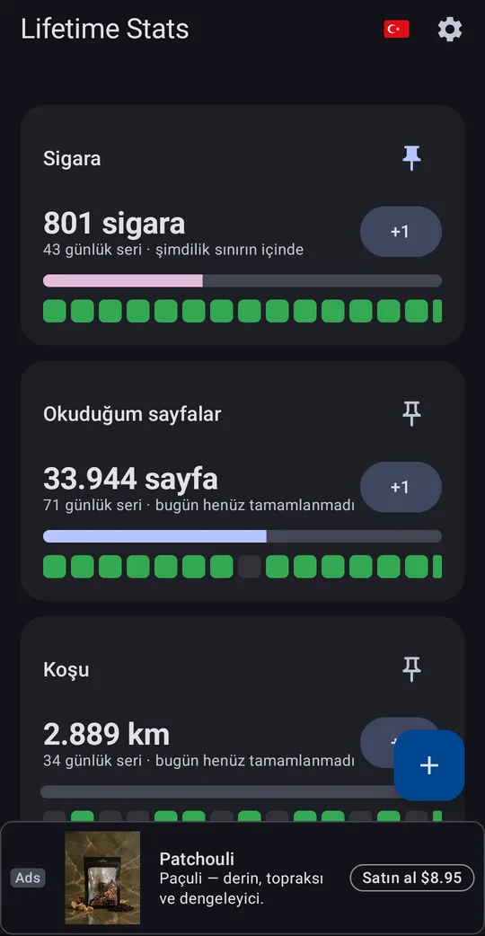 Sayaç ve Alışkanlık Takibi, Google Play'de ekran 1