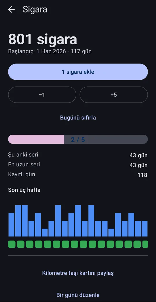 Sayaç ve Alışkanlık Takibi, Google Play'de ekran 3